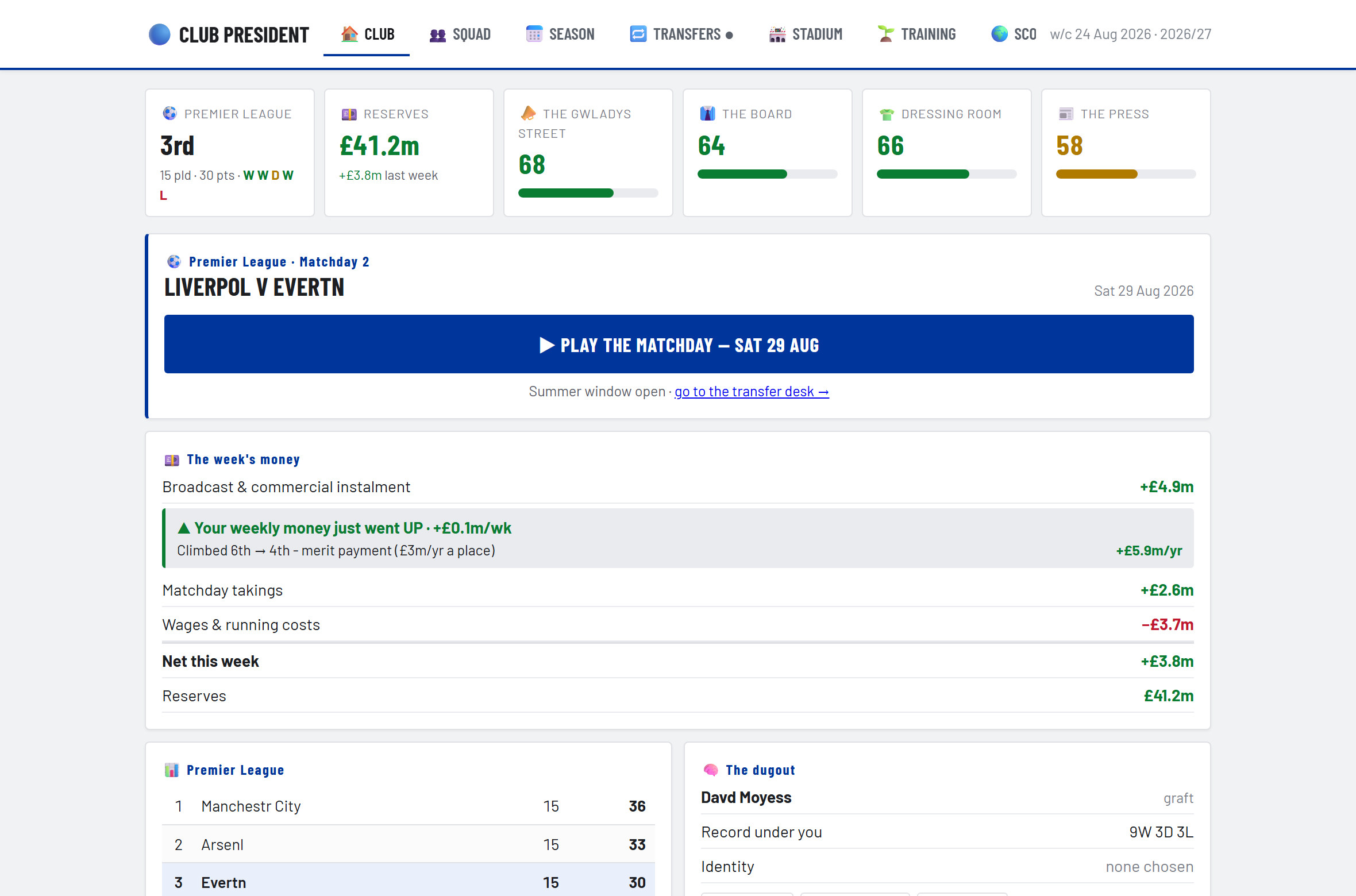 The chairman's dashboard: league position, reserves, the board and dressing room, the week's money and the next matchday.