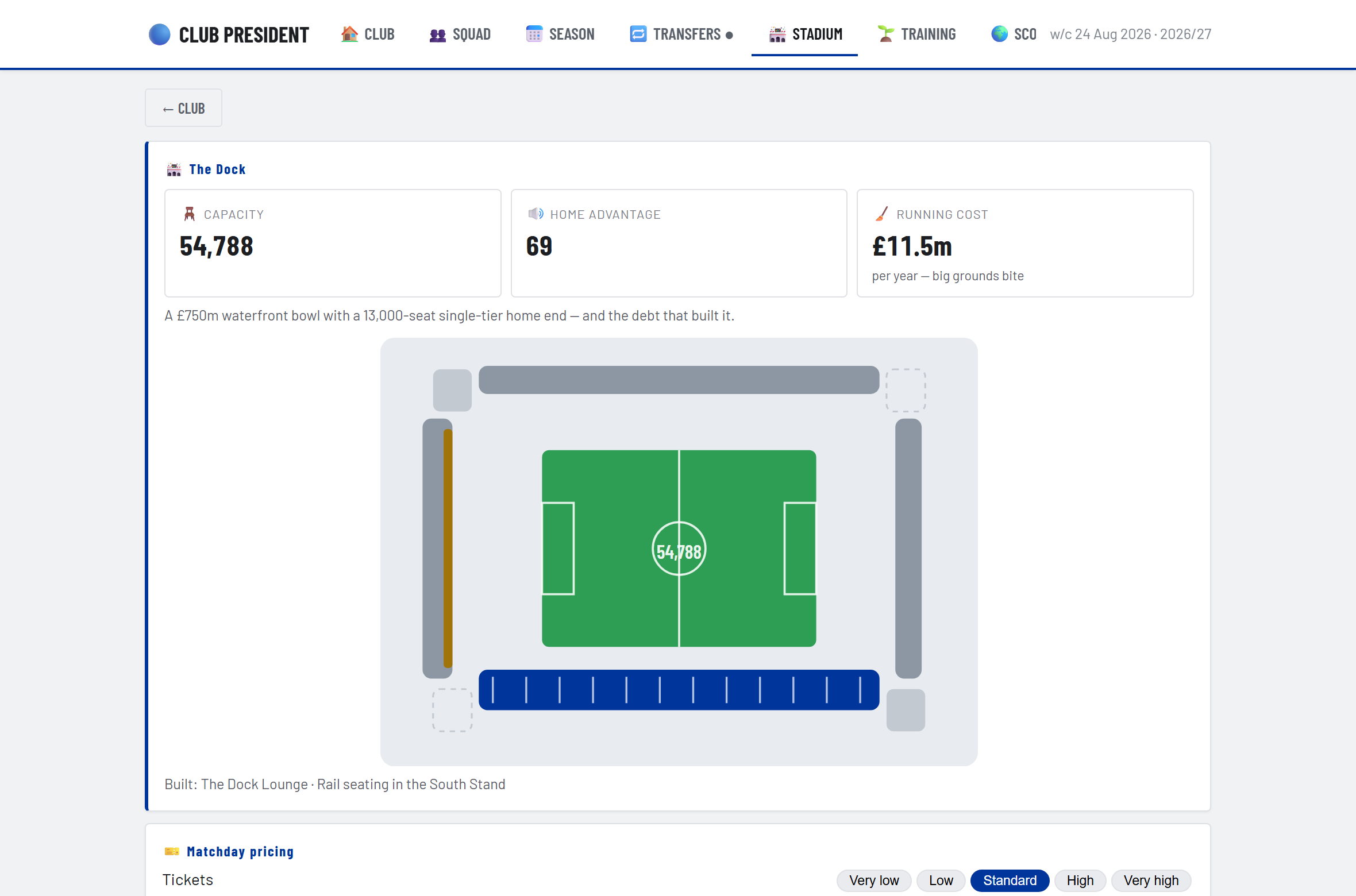 The stadium drawn top-down — capacity, home advantage and the running cost of a big ground.