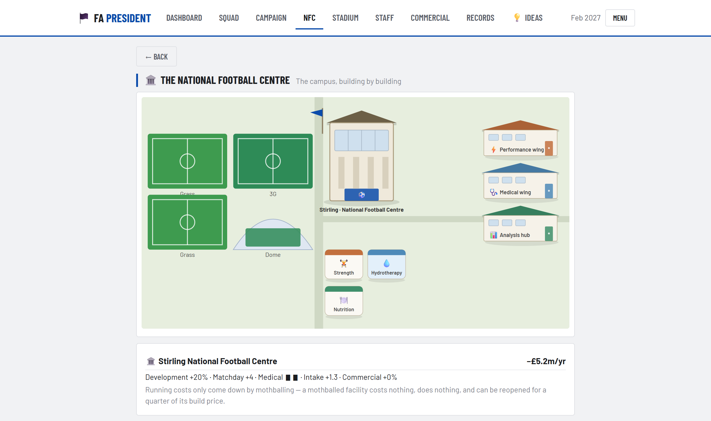 The National Football Centre campus, building by building.